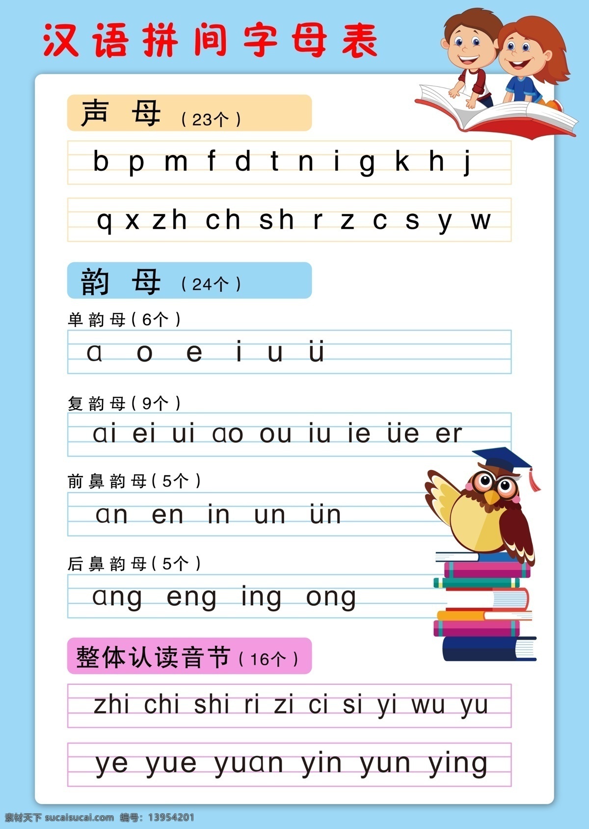 汉语 拼 间 字母表 汉语拼音 声母 拼音 韵母 复韵母 整体认读音节 整体认读 字母 生活百科