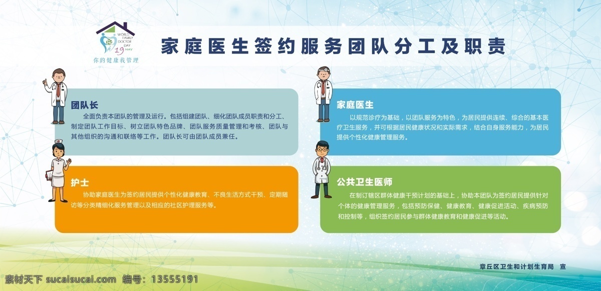 家庭医生 签约 团队 分工 家庭医生展板 家庭医生签约 家庭医生分工 职责 医院展板 展板模板