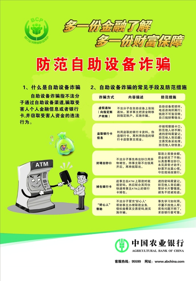 中国农业银行 bcp 多一份金融 了解 多一份 财富保障 防范 自助设备 诈骗