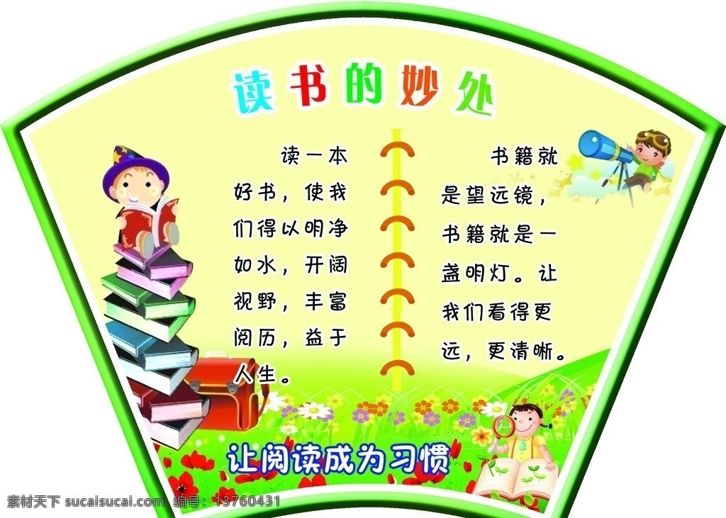 校园展板 读书的妙处 读书 学校 校园 教室 版面 模版 学习 教学 书 展板模板 广告设计模板 源文件