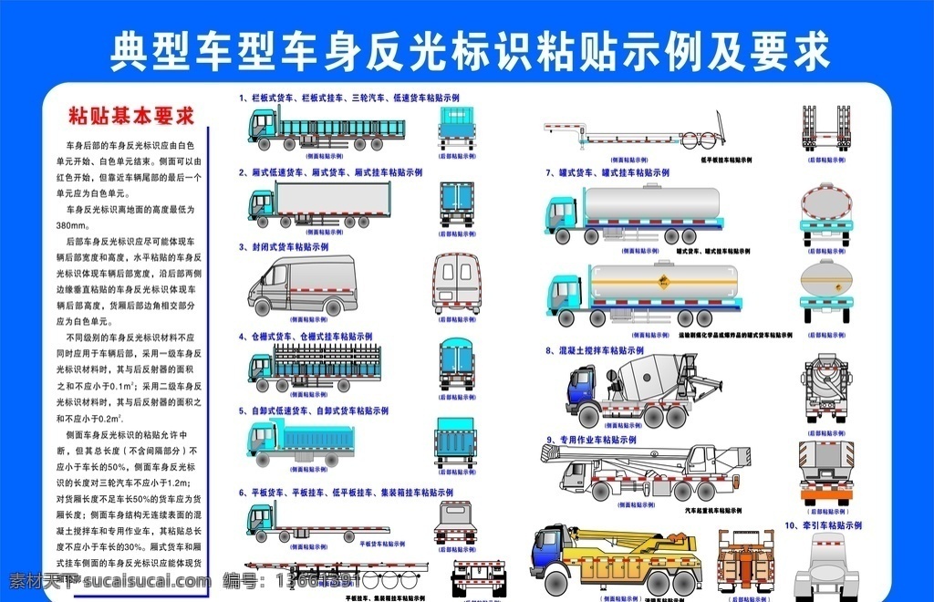 典型 车型 车身 反光 标识 粘贴 示例 挂车 吊车 罐车 箱式车 平板车 反光贴要求