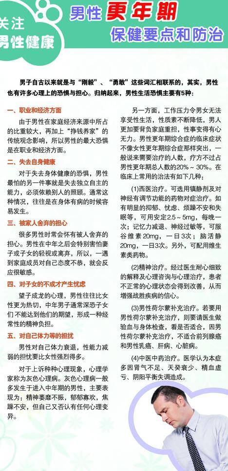 男性健康 女人 生活百科 生气 医疗保健 病因 矢量 海报 其他海报设计