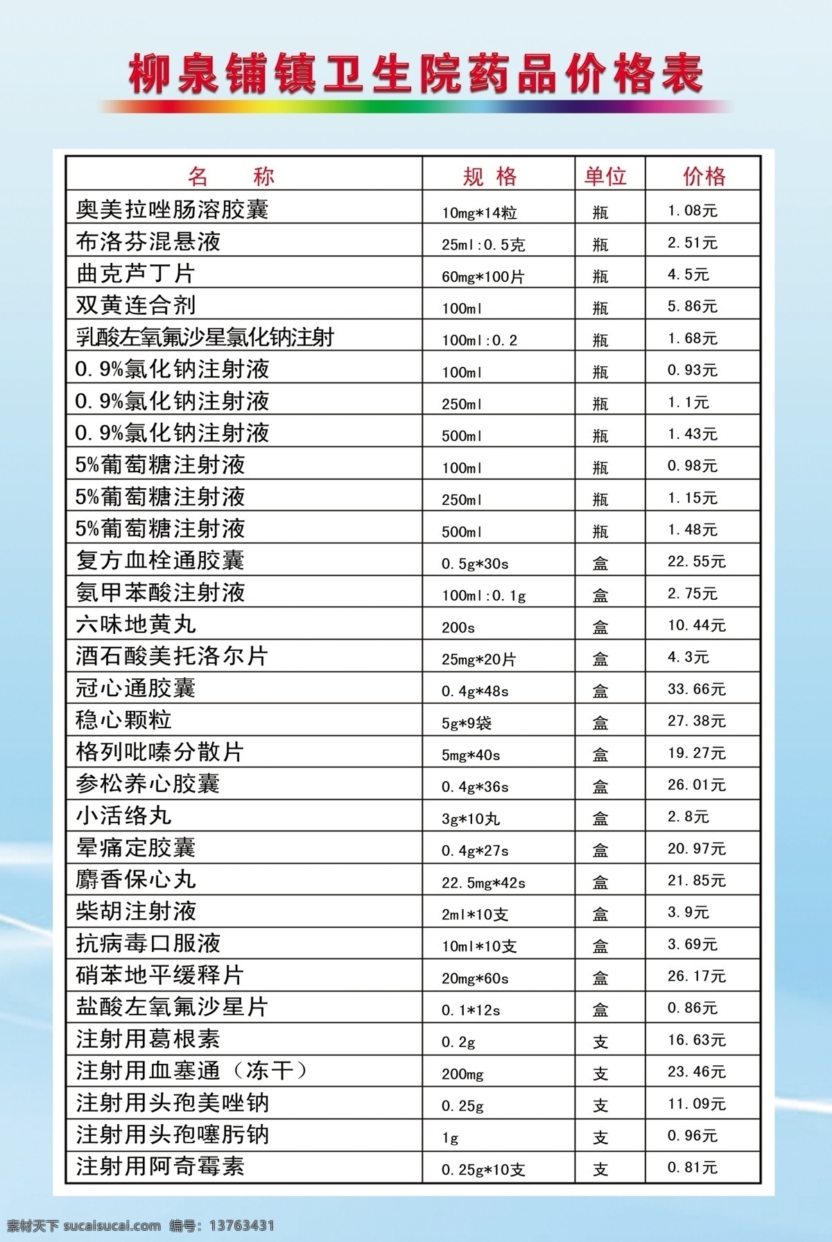 医院药品价格 药品价格表 价格表 药品 医院药品 分层
