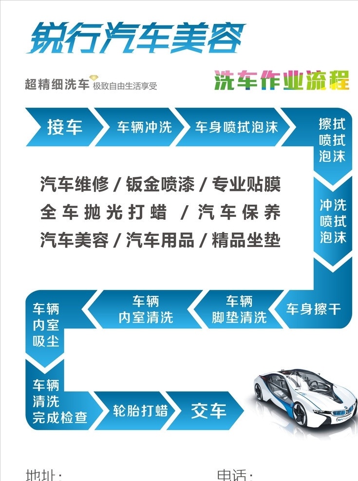 洗车流程 洗车 流程 宝马 汽车维修 锐行汽车美容 洗车作业流程 汽车洗车 精细洗车 洗车流程图 流车流程海报 矢量