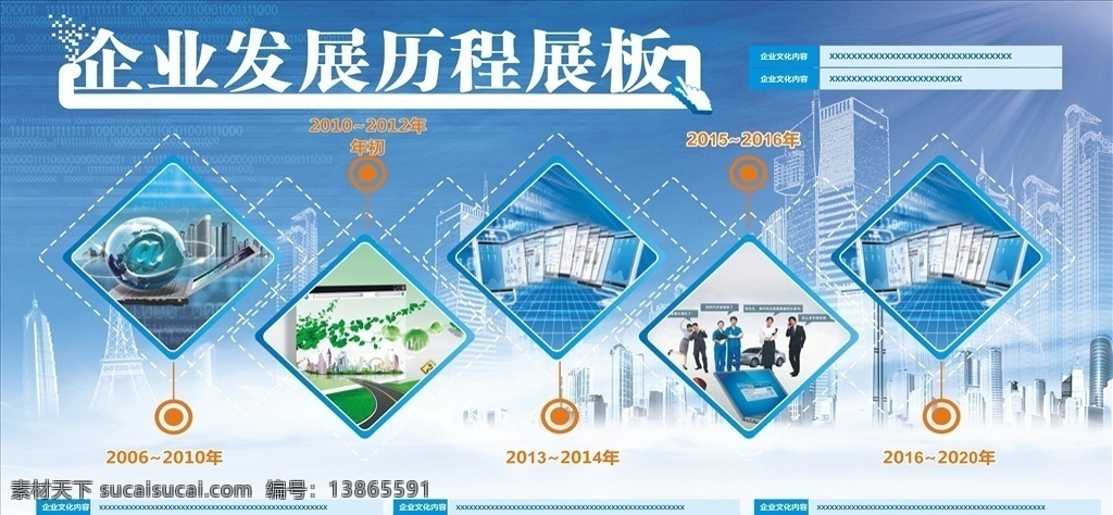 企业发展历程 形象墙 企业文化墙 企业文化墙画 企业文化展板 企业形象墙 文化墙 企业展板 展板 企业 浮雕 公司定位 发展方向 发展路径 企业精神 企业文化 企业背景墙 文化墙设计 企业海报 公 司文化墙 公司海报 创意形象墙 形象墙设计