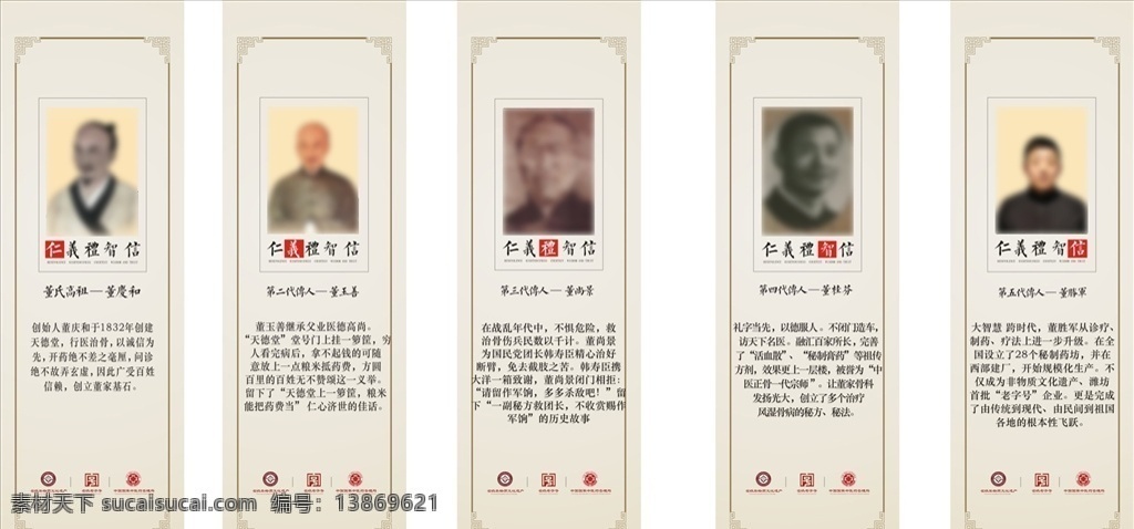 五代传人 董家骨科 董庆和 董玉善 董尚景 董桂芬 董胜军