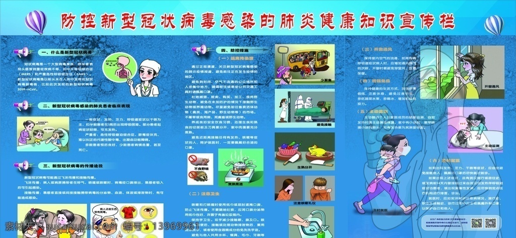 新型 冠状 病毒 防控 宣传 专栏 知识 新型冠状 肺炎 公众 疫情 海报 单位