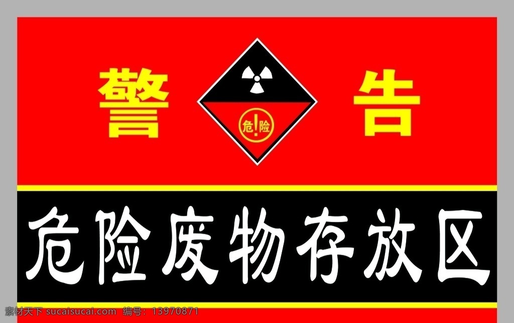 危废品 存放区 危险物品 废物 警告 辐射 危险警告 标牌 标识 电离辐射
