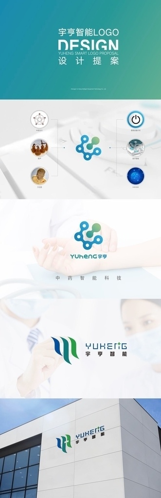 中药 智能 logo 中药logo 科技logo 中药标志 智能标志 标志 logo设计