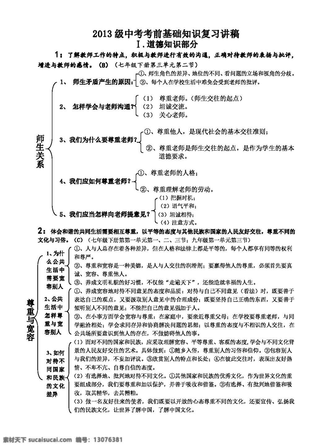 中考 专区 思想 品德 级 考前 基础知识 复习 讲稿 道德 法律 国情 国策 三 部分 思想品德 学案 中考专区