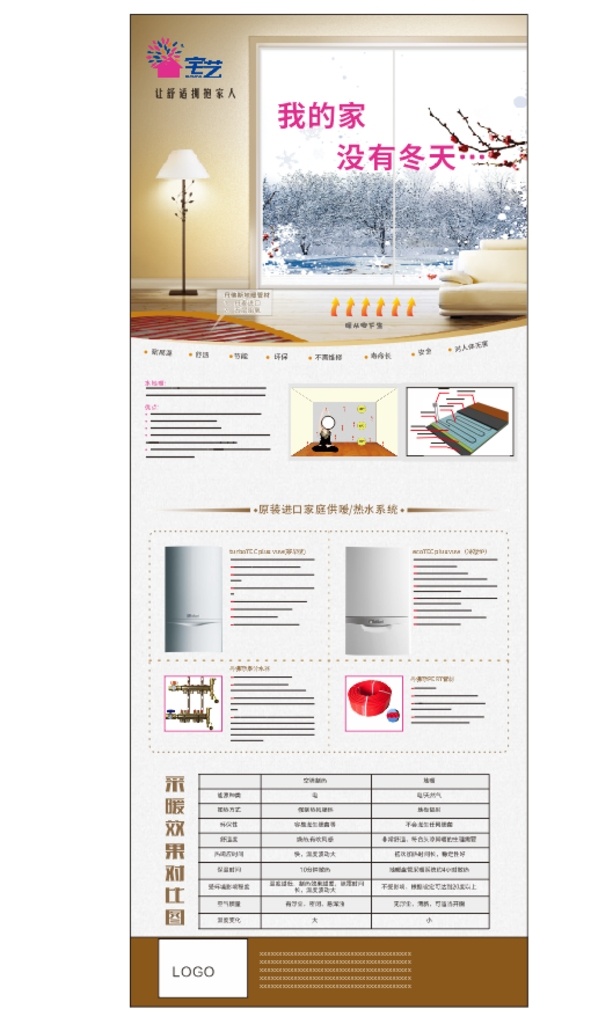 地暖 采暖 易拉宝 展架 暖通 威能锅炉 丹佛斯管材