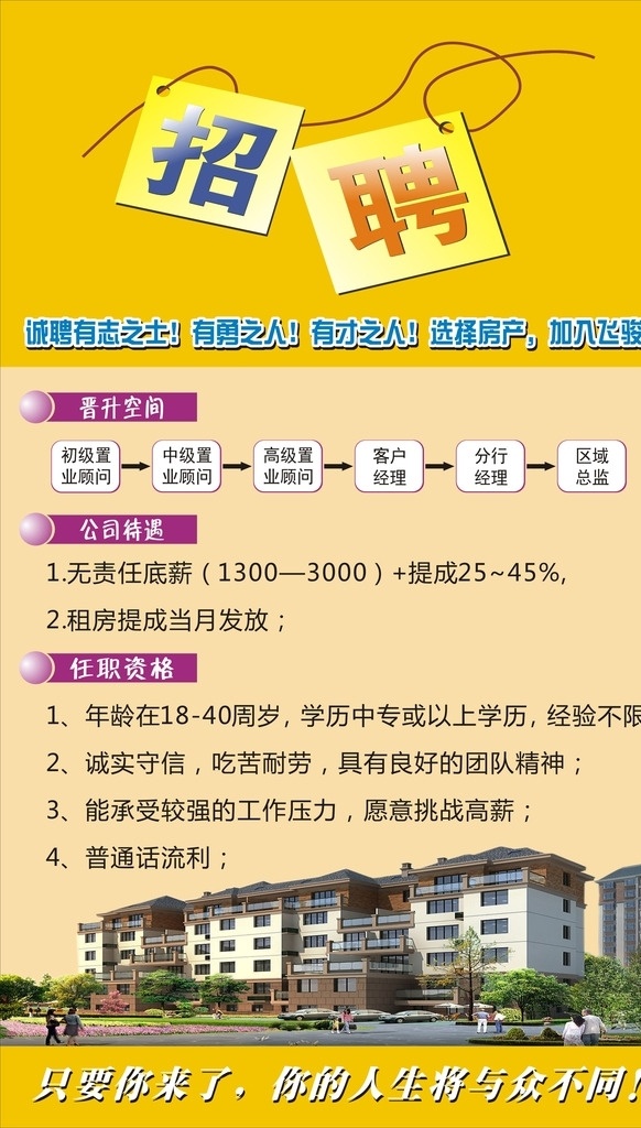 房地产招聘 招聘 地产 地产海报 房地产 地产画面 招聘海报 招聘展架 招聘易拉宝 招聘宣传单 公司招聘 海报