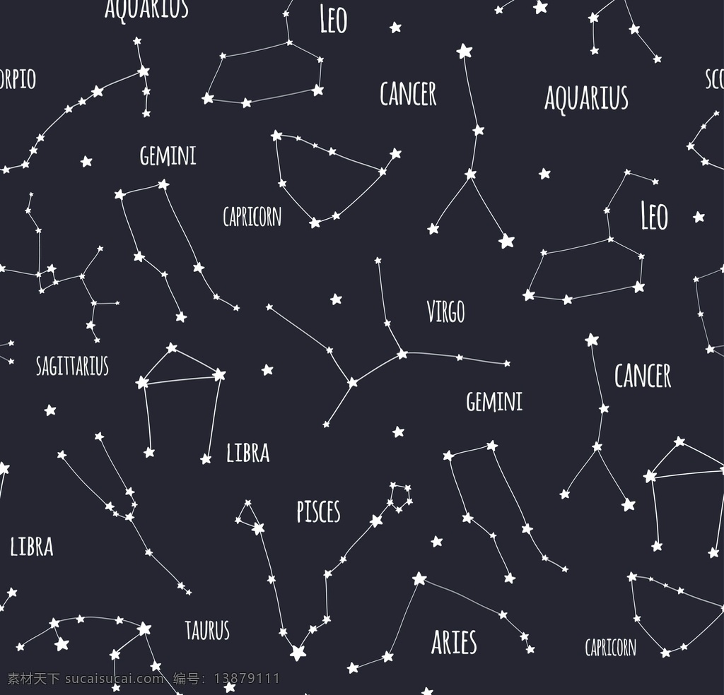 手绘星球 手绘 卡通 星球 银河系 插画 月亮 太阳 星星 水星 金星 地球 火星 木星 土星 天王星 海王星 冥王星 九大行星 宇航员 航天飞机 火箭 ufo 外星人 星座 卫星 陨石 月球 背景 底纹 矢量