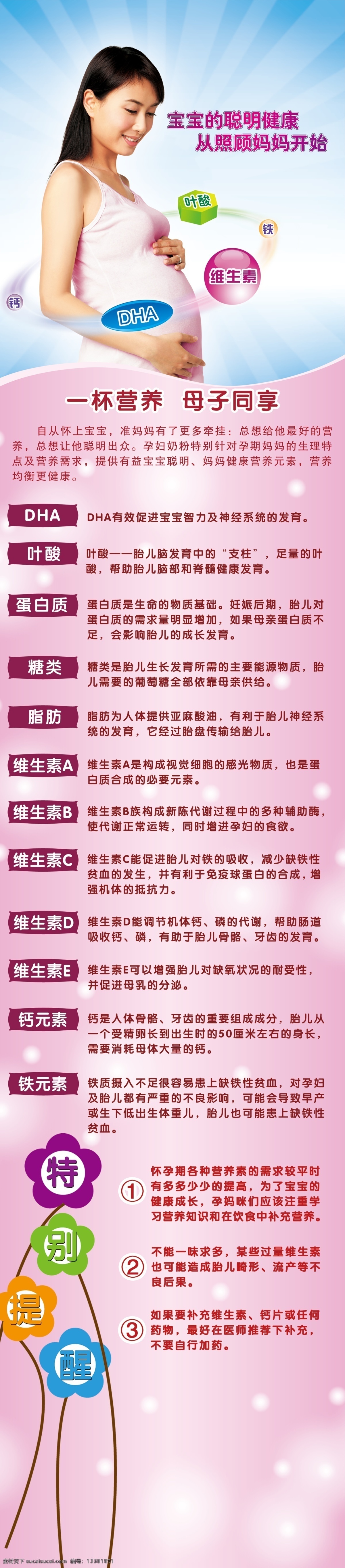 孕妇 需 各种 营养 奶粉 dha 叶酸 蛋白质 糖类 脂肪 维生素 abcde 钙元素 铁元素 特别提醒 母子同享 分层 源文件