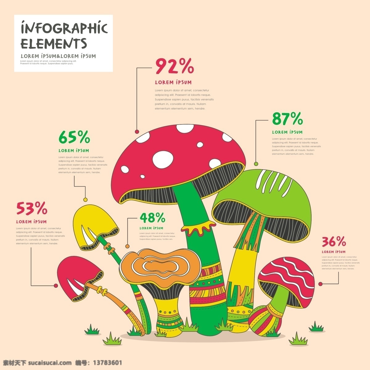 蘑菇 宣传 广告 背景 矢量 模板下载 图表 香菇 蘑菇设计 矢量蘑菇 卡通蘑菇 餐饮美食 生活百科 矢量素材 白色