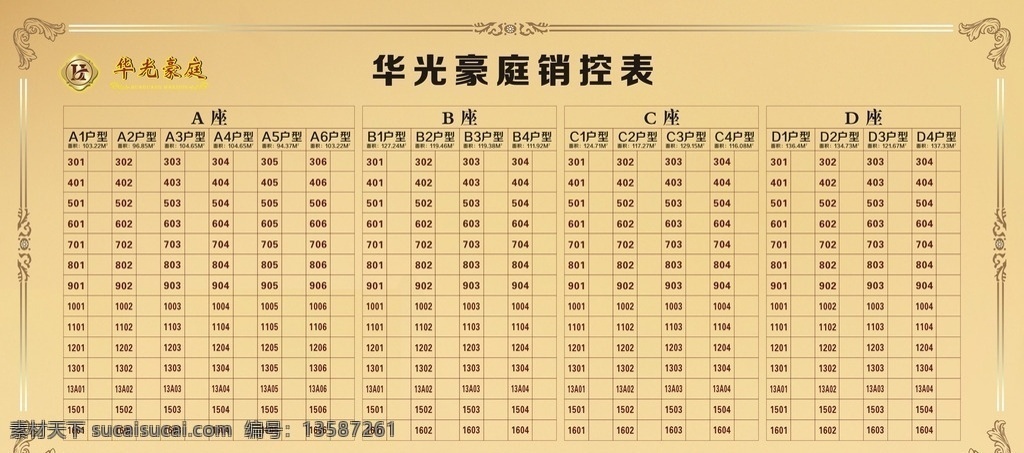 房产资料 房产相关 房地产 销控表 销控图 边框 展板模板