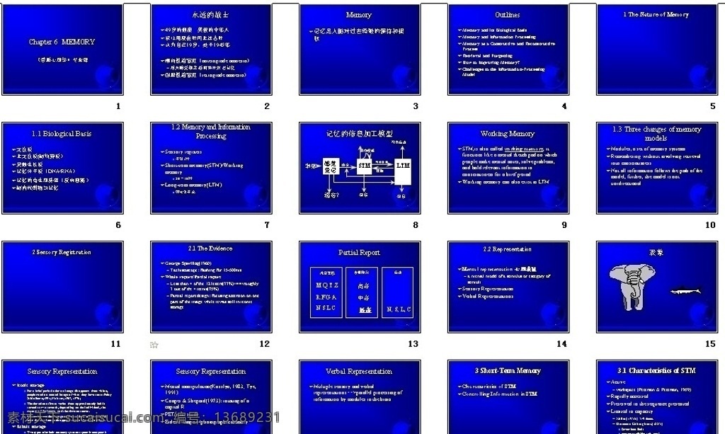心理学ppt 教学 培训 ppt模板 设计蓝色背景 背景 底纹 幻灯片 制作 模板 演示 文稿 图形 程序 多媒体 资源 课件 行业 教育 教学课件 多媒体设计 源文件