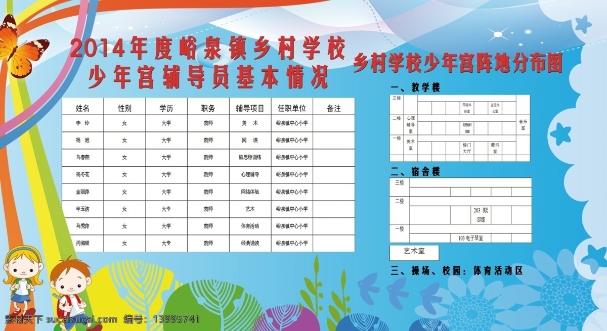 学校展板设计 卡通孩子 忽得 彩带 树 表格 分布图 白色