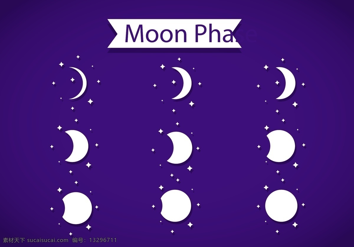 手绘 花纹 月亮 矢量图 矢量月亮 会笑的月亮 卡通月亮 星星 自然风景 自然景观 中秋节 满月 月光 月 朦胧 黑夜 圆月 月球 天空 赏月 明月 碧月 夜空 十五的月亮 月亮素材 分层