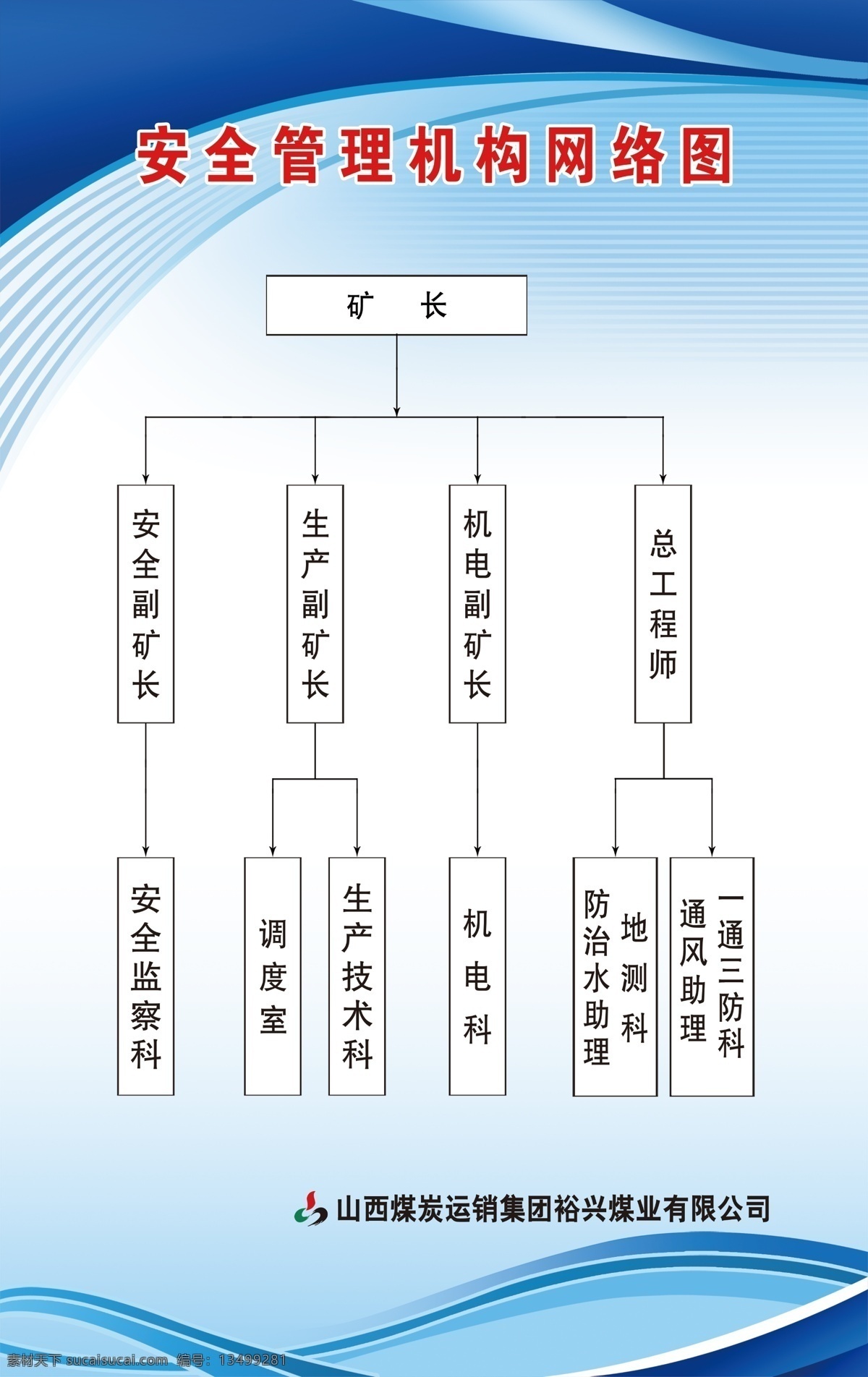 蓝色制度背景 安全管理机构 安全网格图 蓝色制度 蓝色线条 制度背景