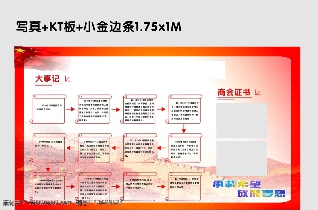 商会 发展 流程图 商会背景墙 大事记 公司流程图 承载希望 放飞梦想 红色 矢量文字框 大气
