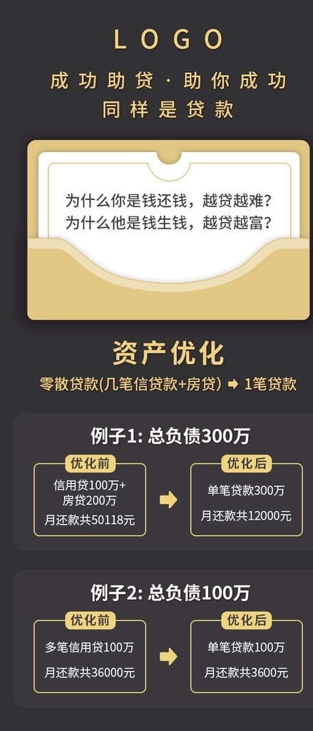贷款 助 贷 手机 海报 助贷 金钱 信贷款 房贷 黑色 背景 金色 电商 排版 ps 金融 理财 易拉宝 x展架 物料广告设计