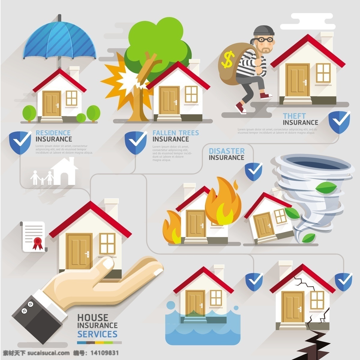 房屋 保险 信息 图 信息图 自然灾害 火灾 龙卷风 地震 水灾 意外事故 卡通素材