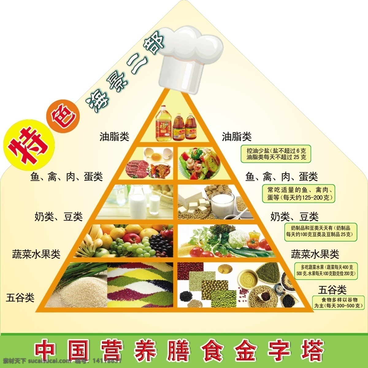 餐饮 搭配 饭店 广告设计模板 国内广告设计 金字塔 科学 理念 中国 营养 膳食 食物 文化 饮食 源文件 矢量图 现代科技