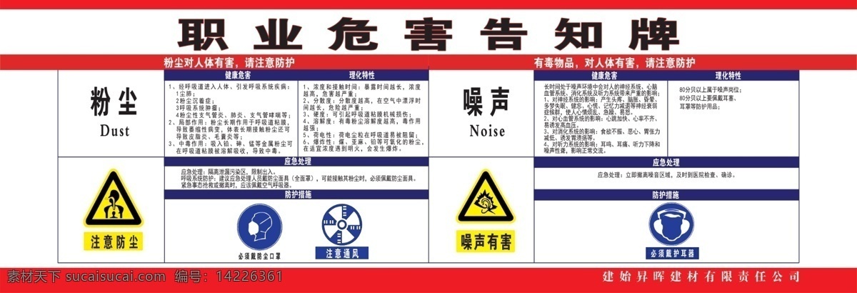 职业 危害 告知 牌 职业危害 职业病 噪声 粉尘 防尘 防噪 室外广告设计