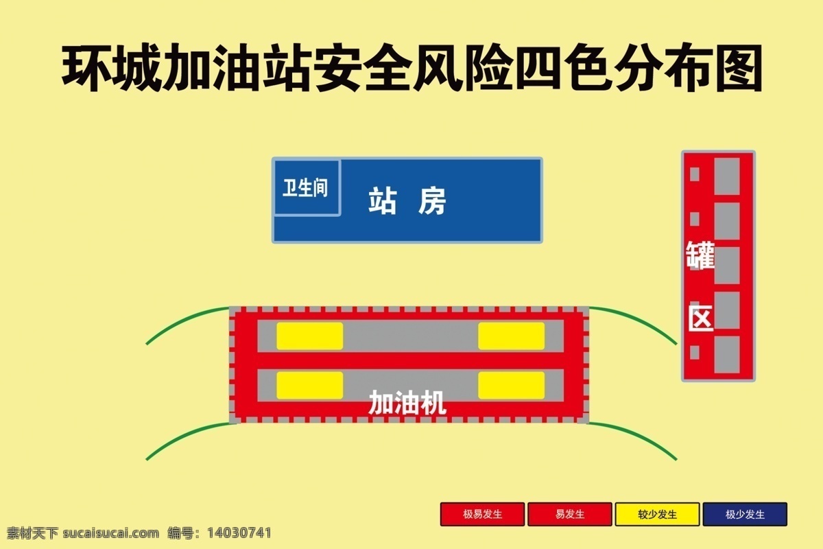 加油站 安全 风险 四 色 分布图 安全风险 四色分布图 中国石油 平面图 分层