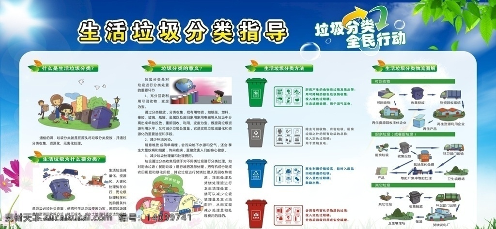 生活 垃圾 分类 指导 垃圾分类 全民行动 生活垃圾 分类指导 文明城市 垃圾处理 垃圾回收 垃圾桶 有害垃圾 其他垃圾 厨余垃圾 节能环保 垃圾分类标识 春天背景 天空 展板模板
