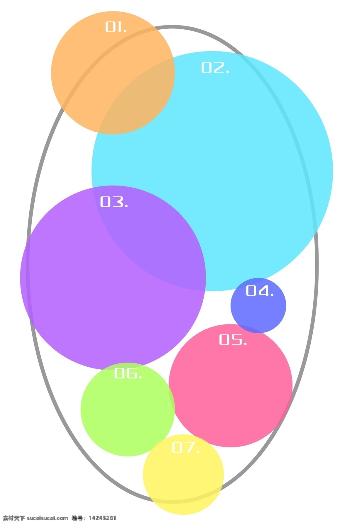 椭圆形 图表 插画 蓝色的图表 卡通插画 图表插画 宣传图表 通知图表 告知图表 椭圆形图表