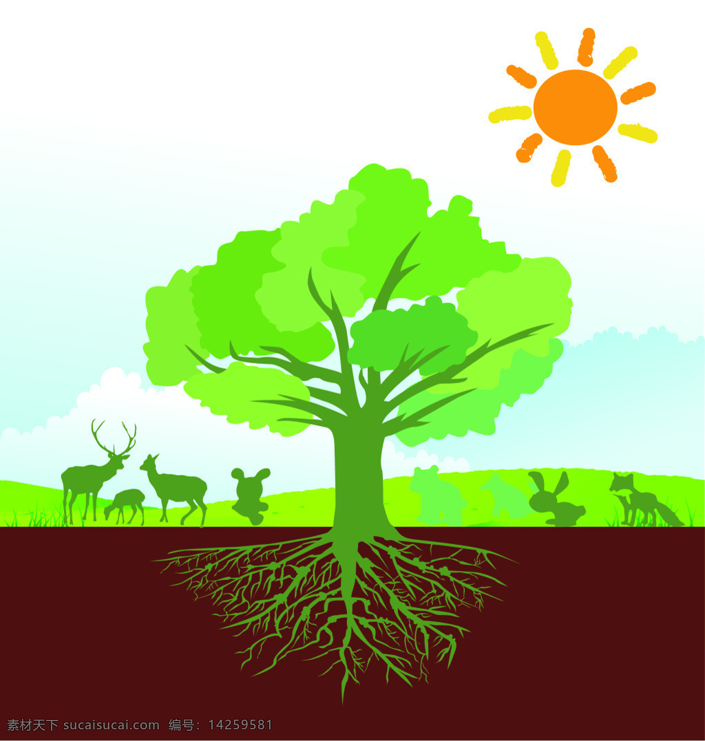产业结构树 太阳 小动物 树 土壤