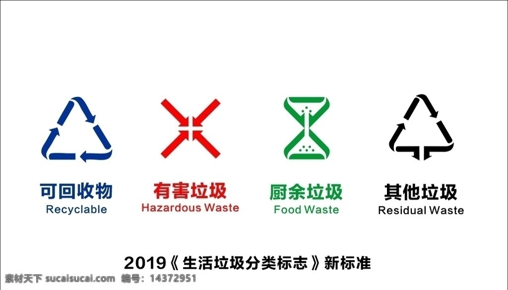 2019 生活 垃圾 分类 标志 标准 垃圾分类 生活垃圾分类 2109垃圾 垃圾分类标准 标志图标 公共标识标志