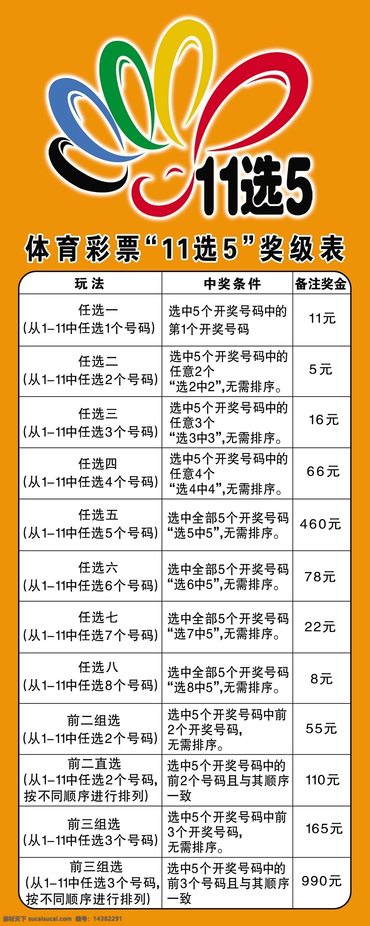 奖级表玩法 体育彩票 选 奖级表 中奖条件 备注奖金 普通广告 分层 源文件 白色