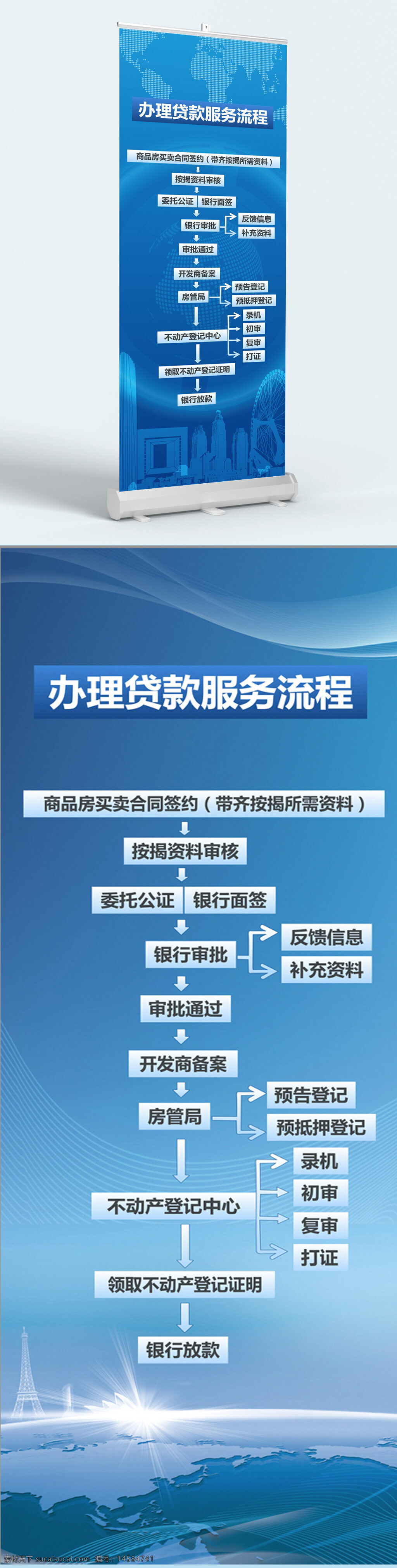 银行 贷款 服务 流程图 银行贷款 金融 简洁折页 宣传折页 银行贷款产品 贷款申请流程