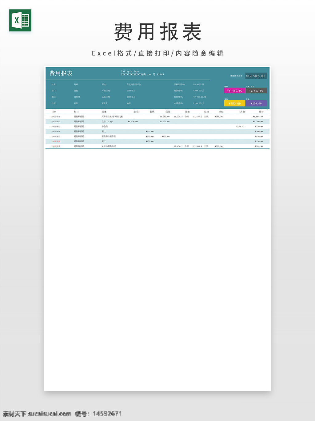 费用报告 财务报表 账单明细 消费记录 支出统计 费用明细 财务管理 消费分析 总金额 医疗费用 医疗保险 住院费用 检查费用 住院天数 结算单 发票 医疗支出 账户信息 账单日期 费用类别