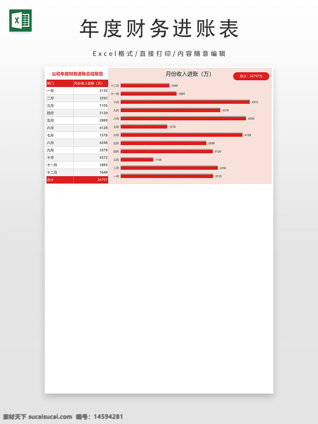 公司 年度 营业 收入 进账 报告 总结 总计 月份 金额 柱状图 财务 数据 统计 月份收入 对比 数字 图表 总收入