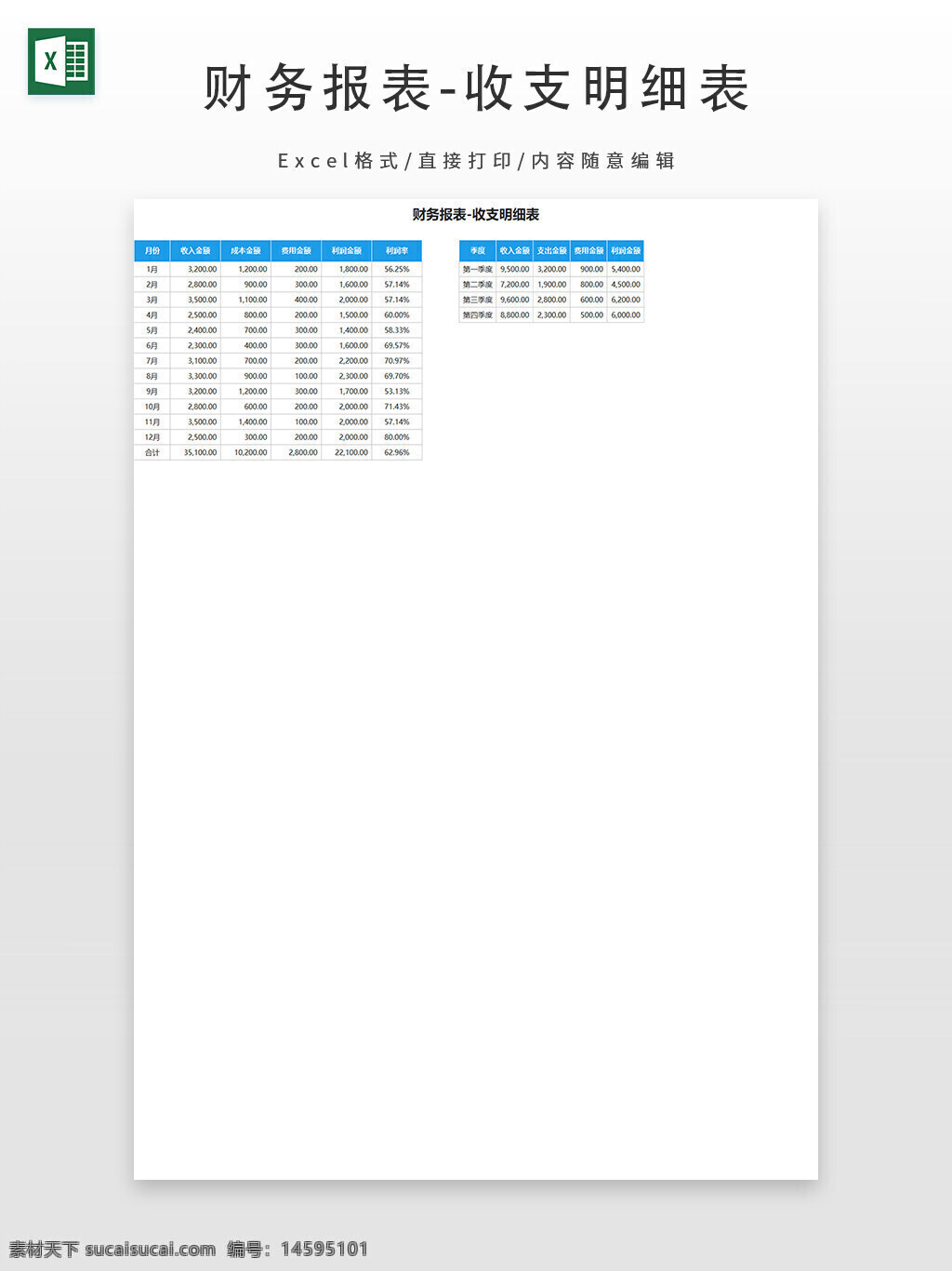 财务报表 收入明细 支出明细 利润率 月度收入 月度支出 季度收入 季度支出 总收入 总支出 财务分析 收入增长 支出控制 财务计划 预算管理 财务管理 财务健康 利润分析 财务报告 财务总结