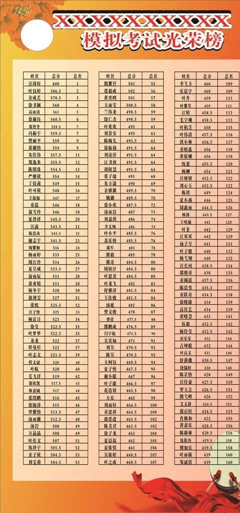 光荣榜 学校 荣誉 月考 表彰 学生 优秀 青春 努力 加油